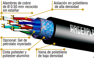 Cable Telefonico Subterraneo 2 PARES