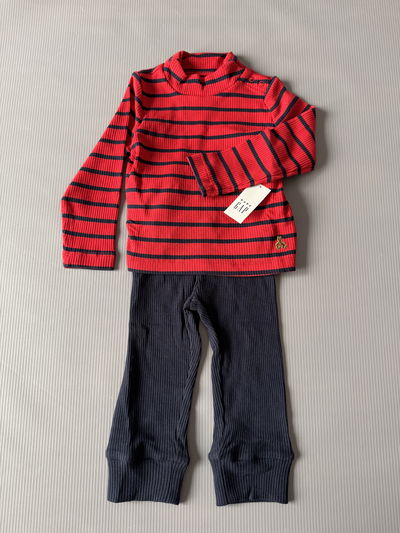 CONJUNTO GAP