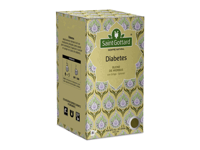 Diabetes