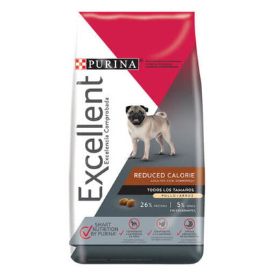 Excellent dog reduced calorie 