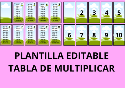 TABLA DE MULTIPLICAR EDITABLE