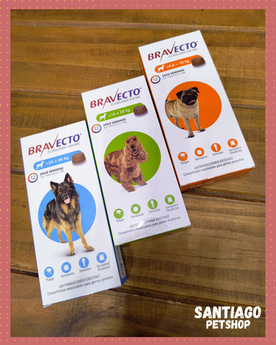 Bravecto