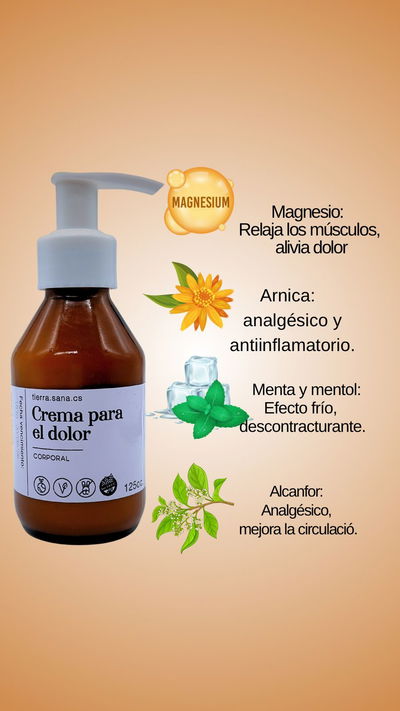Crema para el dolor