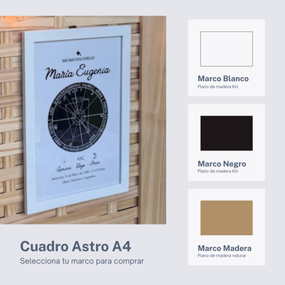 Cuadro de madera de tu Carta Natal personalizada + ID Astrológico.