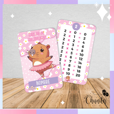 Tabla De Multiplicar Personalizada 