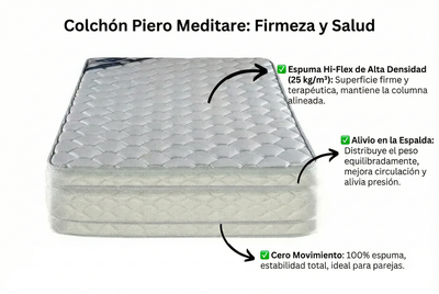 SOMMIER Y COLCHON PIERO MEDITARE EUROPILLOW 190x80