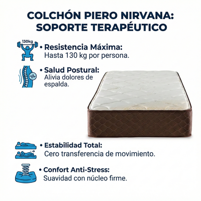 COLCHON PIERO NIRVANA 190x100 + 1 Almohada de regalo