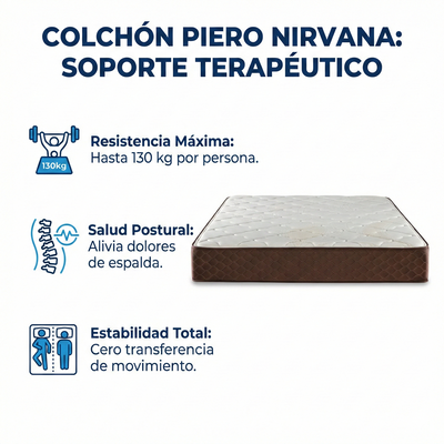 SOMMIER Y COLCHON PIERO NIRVANA 200x180 + 2 Almohadas de regalo