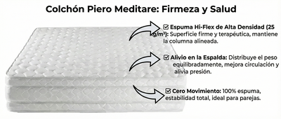 COLCHON PIERO MEDITARE EUROPILLOW 190x140