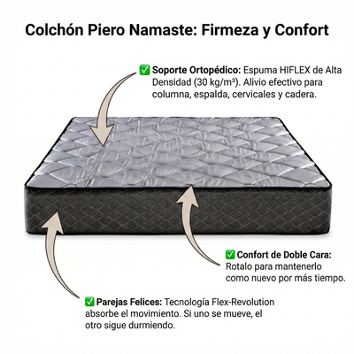 COLCHON PIERO NAMASTE 200x200