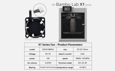 Ventilador Cooler 2510 Hotend Fan Bambu Lab X1/x1c Series