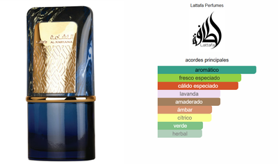 lattafa al nashama caprice