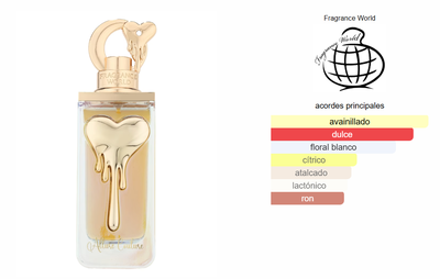 fragrance world allure couture