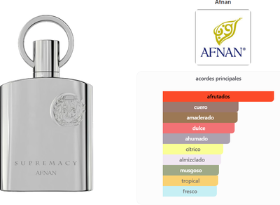 AFNAN SUPREMACY SILVER
