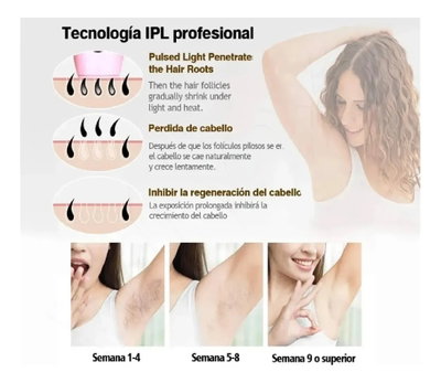 DEPILADORA LASER C/ACCESORIOS 