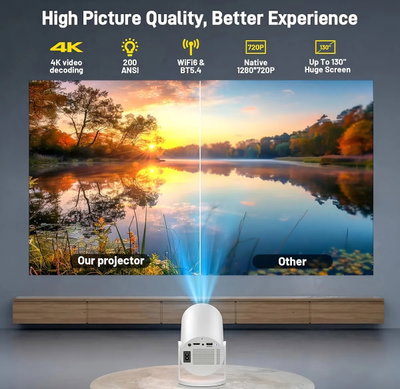 PROYECTOR HD CON ANDROID BLUETOOTH HDMI