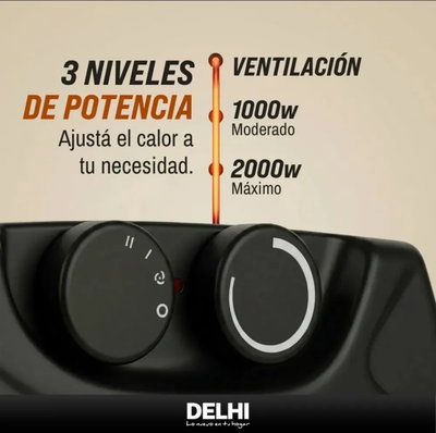 CALOVENTOR DELHI DOS NIVELES DE CALOR