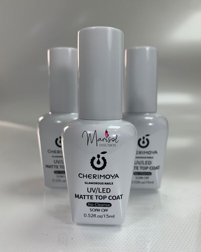 Top matte