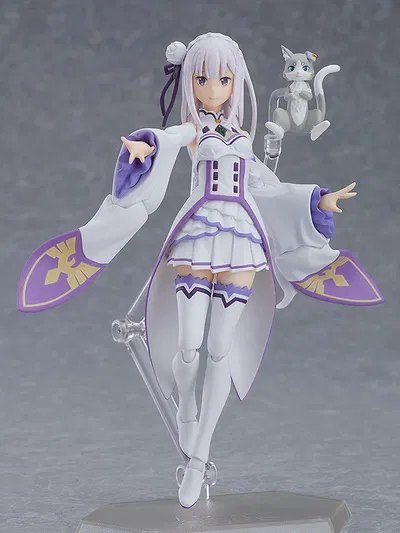 Figma 419: Emilia