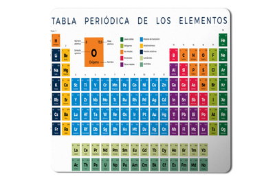 Tabla periodica v1
