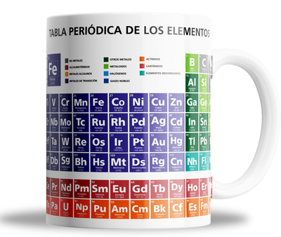 taza de ceramica_tabla de los elementos