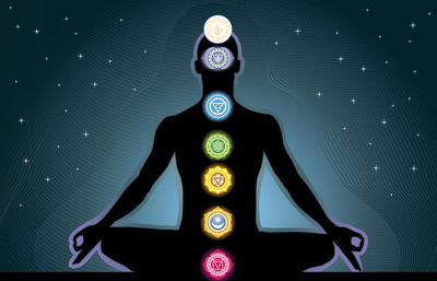 LECTURA ENERGÉTICA DE CHAKRAS