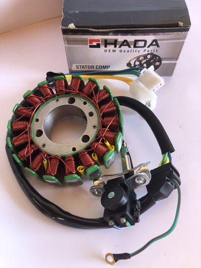 Estator H. CBX Twister 250