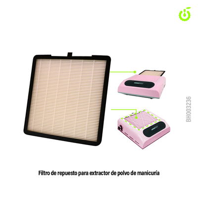 Filtro para extractor polvo Cherimoya 