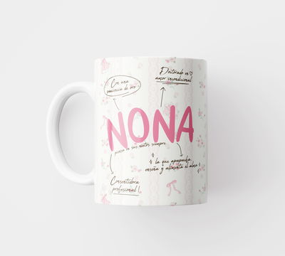 Taza Significado Nona