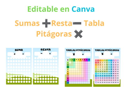 Sumas restas y tabla Pitágoras 