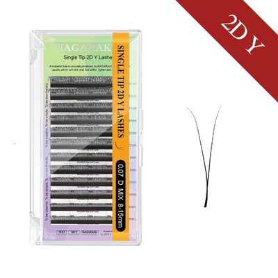 PESTAÑAS TECNOLOGICAS 2D