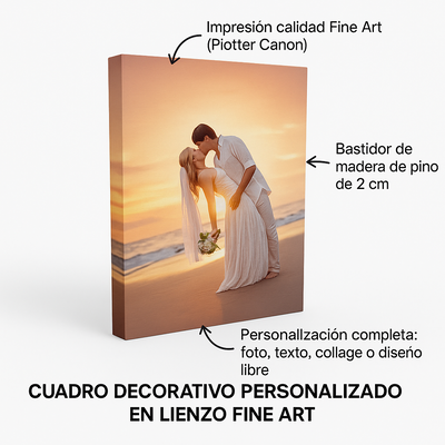 Cuadro Tela Canva