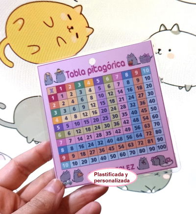 Tabla de multiplicar pitagoríca plastificada