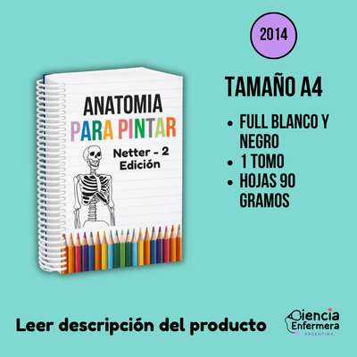 Anatomía para colorear