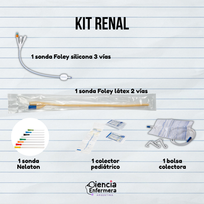 Kit renal