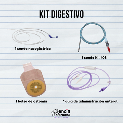 Kit Digestivo