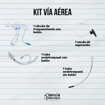 Kit vía aérea