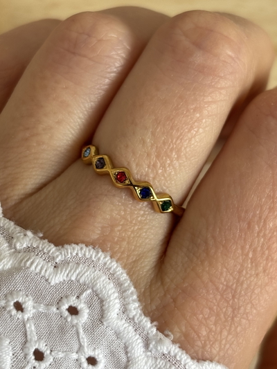 Anillo Zola
