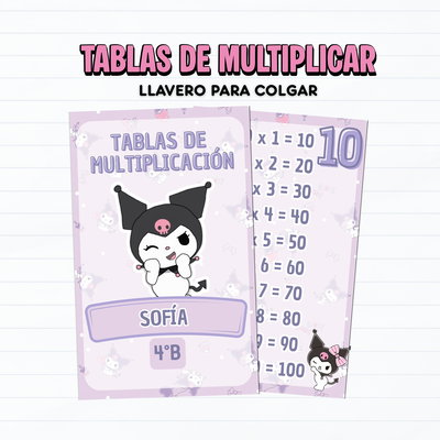 Tablas de Multiplicación Llavero