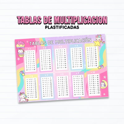 Tablas de Multiplicación Plastificada