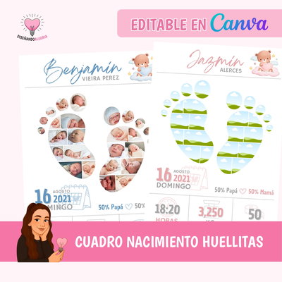 Plantilla Cuadro Nacimiento Huellitas