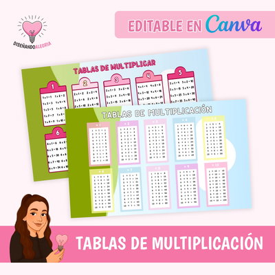 TABLAS DE MULTIPLICACION A5