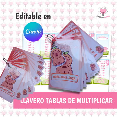 Llavero Tablas de Multiplicar 