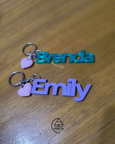 Llaveros Nombre Imprenta