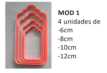 Cortante Modelo TAG