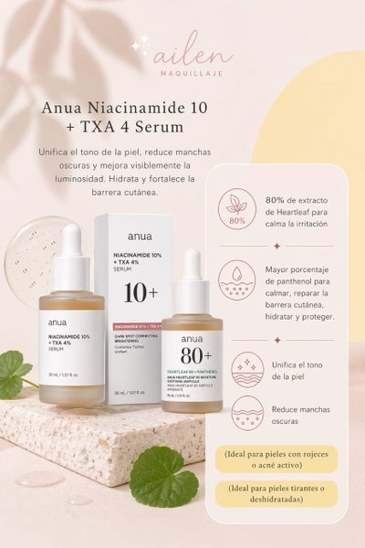 Serum anua 80%