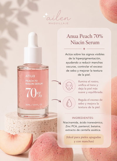 Serum anua 
