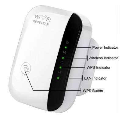 📶 Repetidor WiFi Wireless-N – Amplificá la señal de Internet en tu hogar
