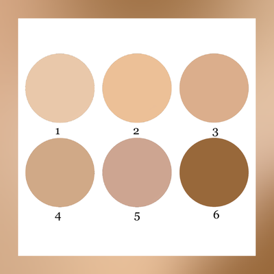 Corrector Liquido Sky High Pink21