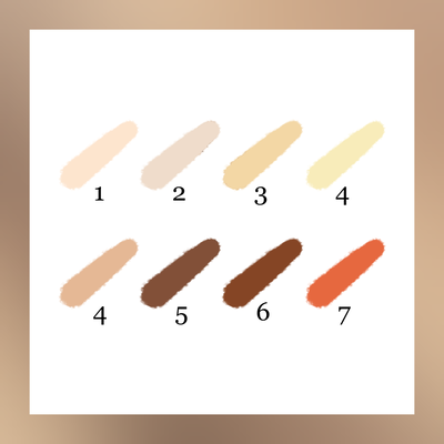 Corrector Crayon Concealer Pink21